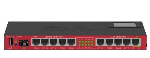 Router cân tải mạng Mikrotik RB2011UiAS-IN