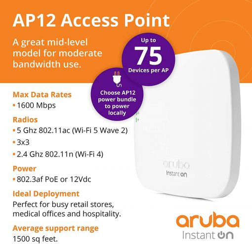 Thiết bị WiFi Aruba Instant On AP12