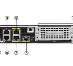 Thiết bị mạng Router Cisco ISR4321-K9