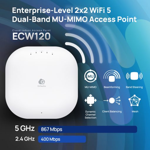 Thiết bị WiFi 5 Engenius ECW120