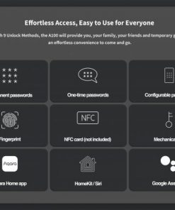 Khóa cửa thông minh Aqara A100