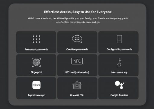 Khóa cửa thông minh Aqara A100