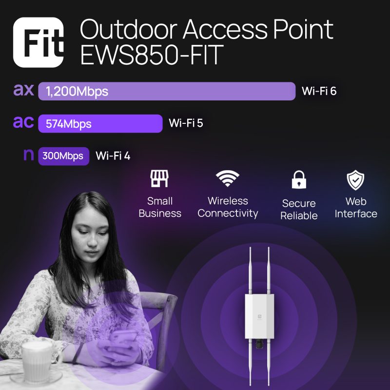 Thiết Bị WiFi 6 Engenius EWS850-FIT