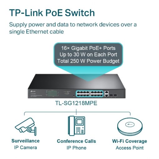 Thiết bị Switch Unmanaged Tp-Link TL-SG1218MPE