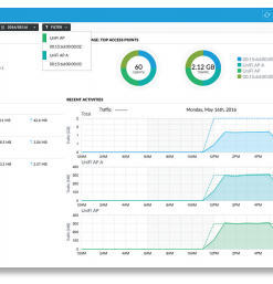 Controller UniFi Cloud Key Gen2 Plus