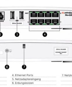 Tường lửa Palo Alto Networks PA-410