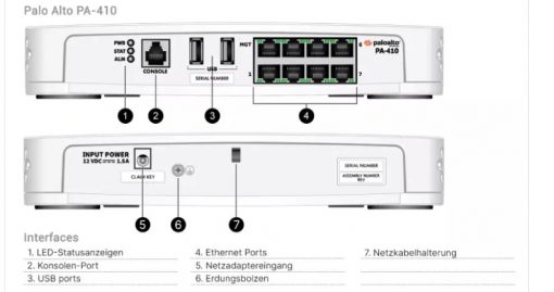 Tường lửa Palo Alto Networks PA-410