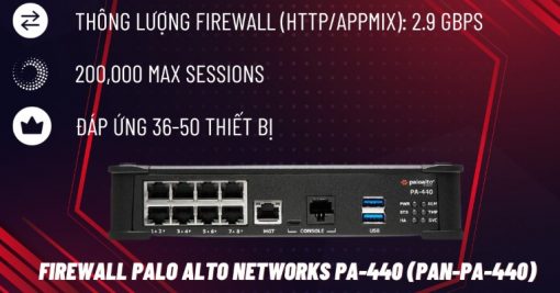 Tường lửa Palo Alto Networks PA-440
