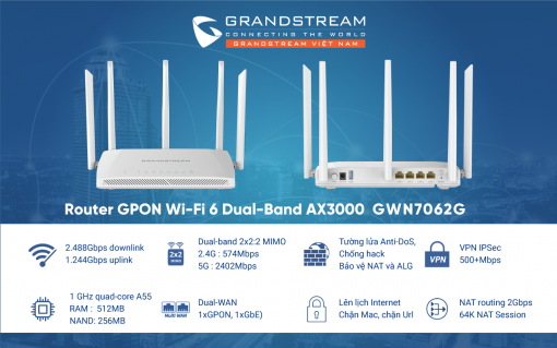 Router WiFi 6 GPON Grandstream AX3000