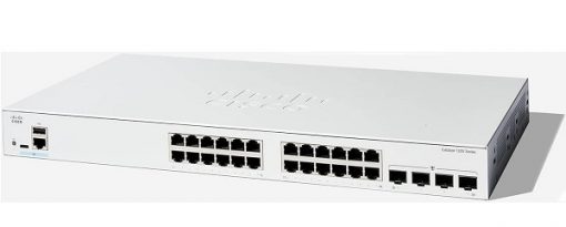 Thiết bị mạng Switch Cisco C1200-24T-4G