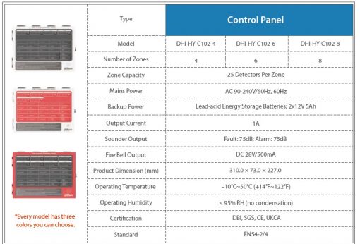 Tủ báo cháy 4 kênh DHI-HY-C102-4