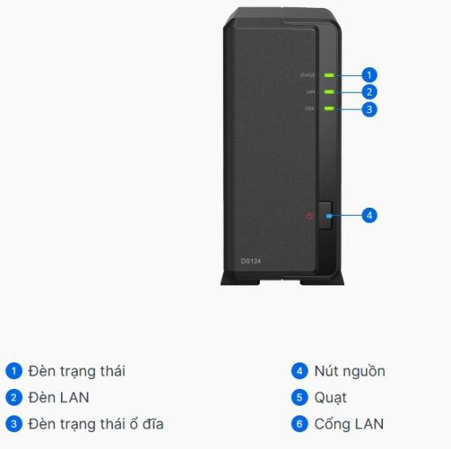 Thiết bị NAS Synology 1-bay DS124