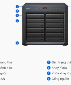 Thiết bị NAS Synology 12-disk DS2422+