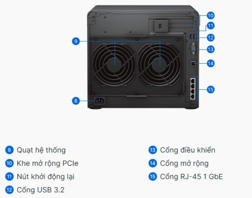 Thiết bị NAS Synology 12-disk DS2422+