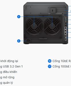 Thiết bị NAS Synology 12-disk DS3622xs+