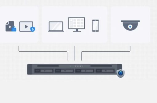 Thiết bị NAS Synology 4-Bay RS422+