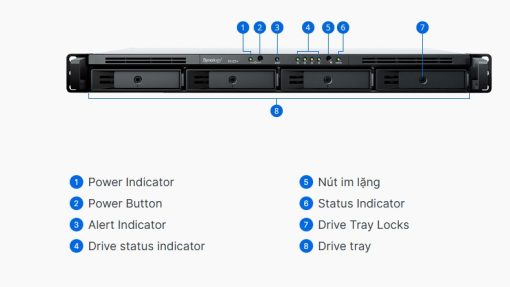 Thiết bị NAS Synology 4-Bay RS422+