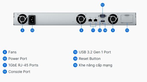 Thiết bị NAS Synology 4-Bay RS422+