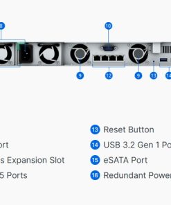 Thiết bị NAS Synology 4-Bay RS822RP+