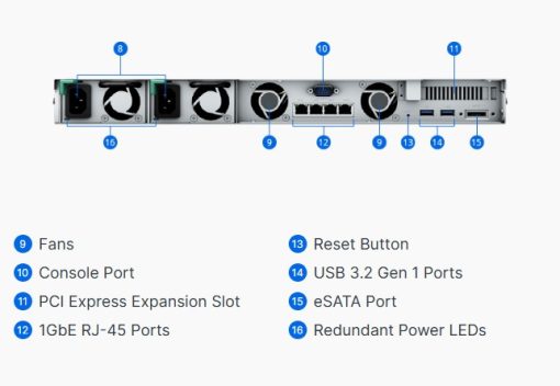 Thiết bị NAS Synology 4-Bay RS822RP+