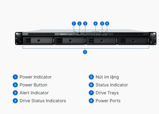 Thiết bị NAS Synology 4-Bay RS822+