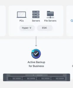 Thiết bị NAS Synology 4-Bay RS822+