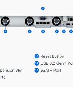 Thiết bị NAS Synology 4-Bay RS822+