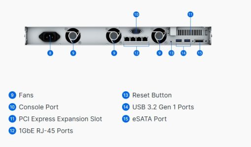 Thiết bị NAS Synology 4-Bay RS822+