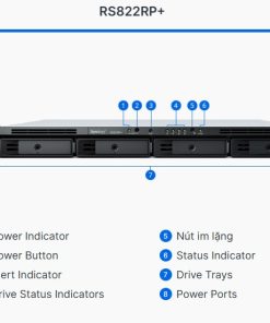 Thiết bị NAS Synology 4-Bay RS822RP+