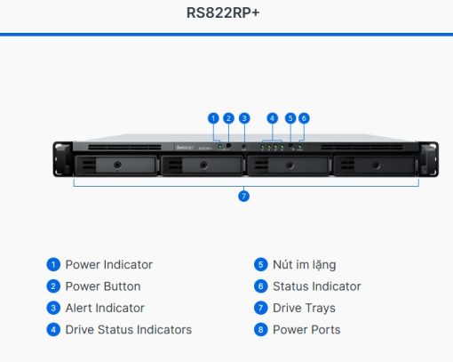 Thiết bị NAS Synology 4-Bay RS822RP+