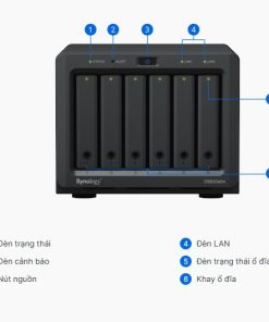 Thiết bị NAS Synology 6-bay DS620slim