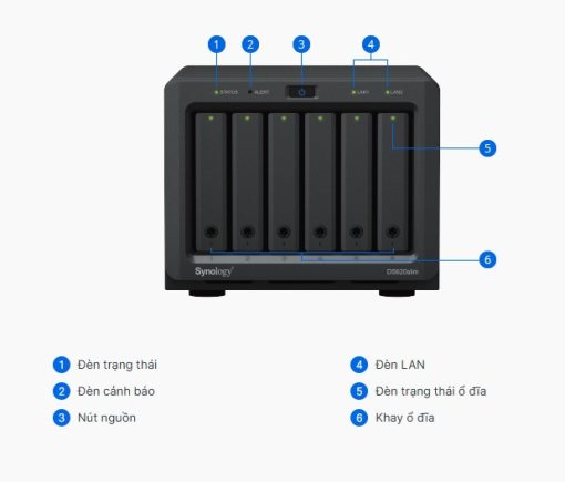 Thiết bị NAS Synology 6-bay DS620slim