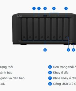 Thiết bị NAS Synology 8-bay DS1821+