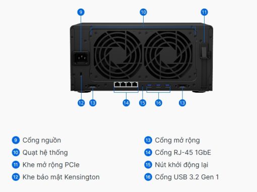 Thiết bị NAS Synology 8-bay DS1821+