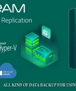 Veeam backup & replication Solutions