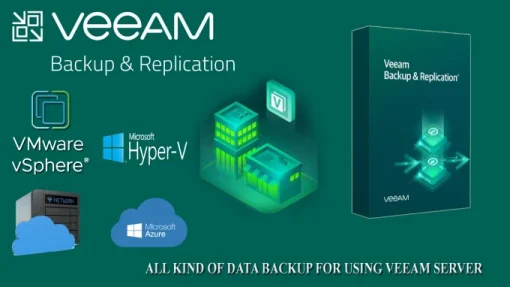 Veeam backup & replication Solutions