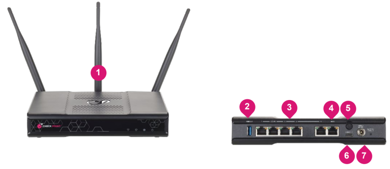 Firewall Checkpoint Quantum Spark 1535 Pro
