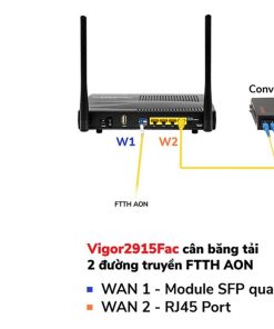 Router cân tải DrayTek Vigor 2927F