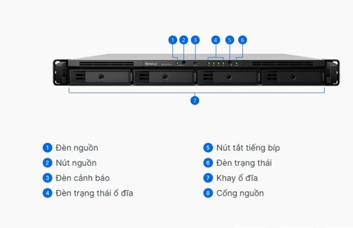 Lưu trữ File NAS Synology RS1619xs+