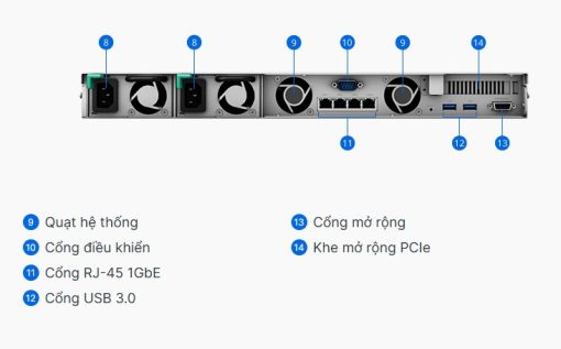 Lưu trữ File NAS Synology RS1619xs+