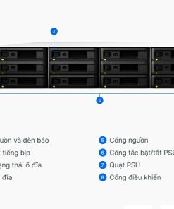 Lưu trữ File NAS Synology RS3618xs