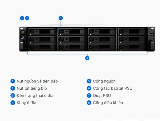 Lưu trữ File NAS Synology RS3618xs