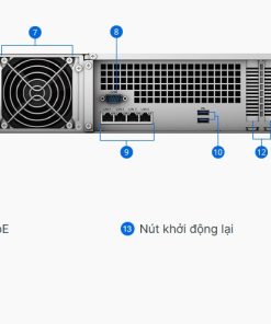 Lưu trữ File NAS Synology RS3618xs