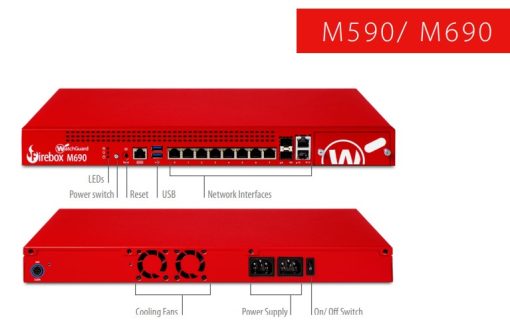 Thiết bị Firewall WatchGuard Firebox M590