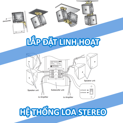 Hệ Loa vệ tinh Toa BS-301