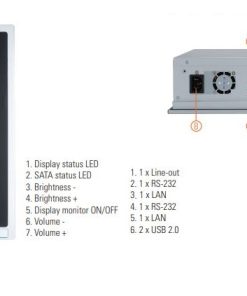 Máy tính công nghiệp AXIOMTEK P1177E-500