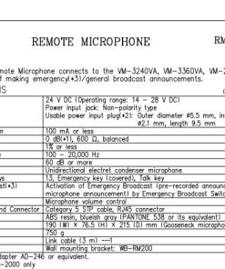 Micro thông báo vùng Toa RM-200M