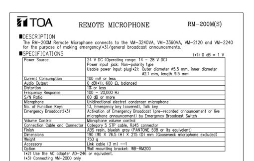 Micro thông báo vùng Toa RM-200M