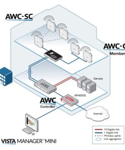 Tường lửa Allied Telesis UTM TA-AR3050S